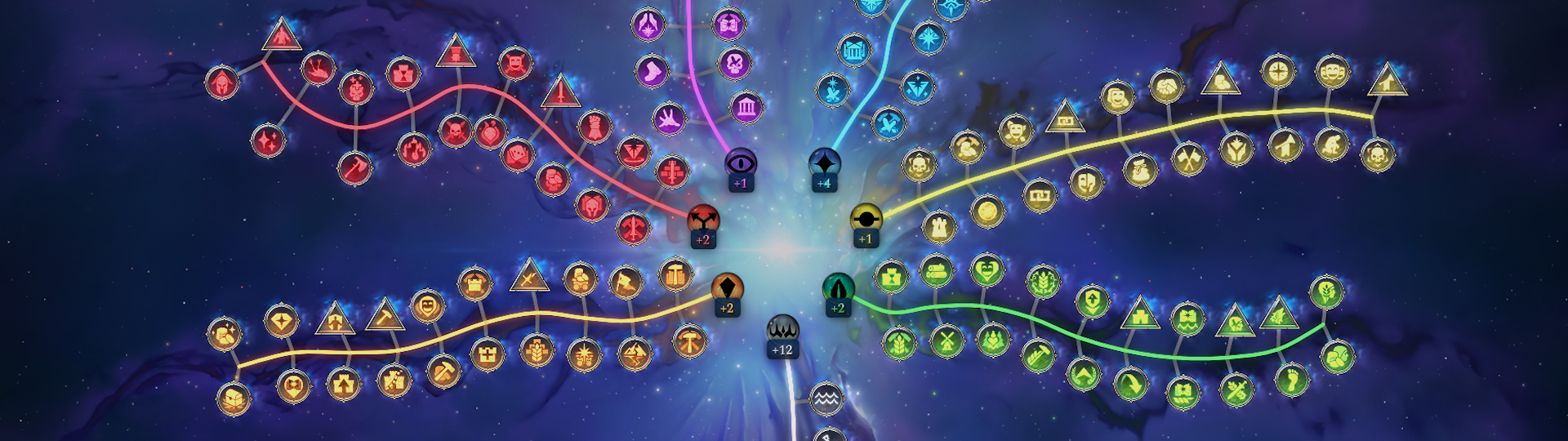 图片[8]-奇迹时代4/ Age of Wonders 4/ 单机+联机   v1.015.004.123535 全DLC  送修改器   免安装中文版-梨子乐游戏